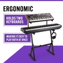 On Stage KS1365 Soporte Doble de Teclado Z 5